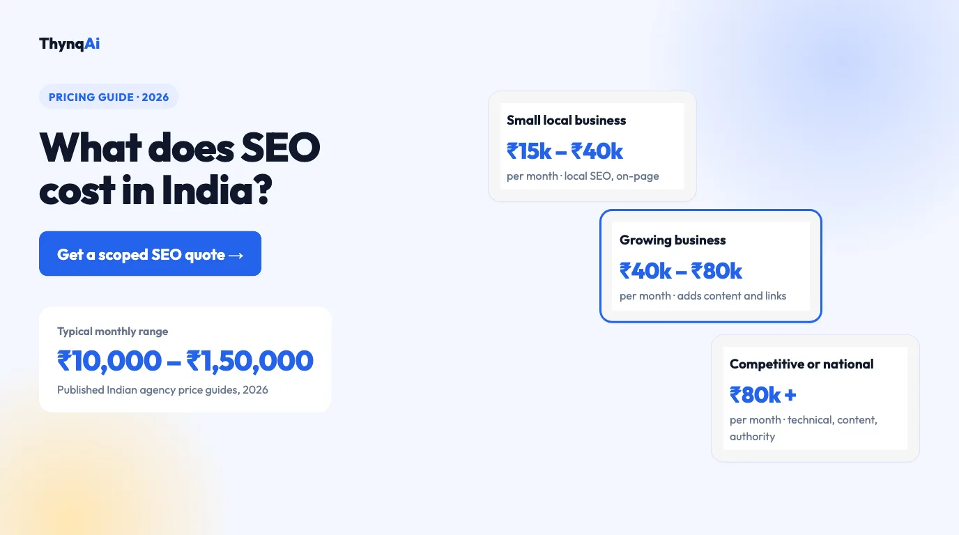 What does SEO cost in India? Typical monthly range ₹10,000 to ₹1,50,000, by business size. Get a scoped SEO quote.