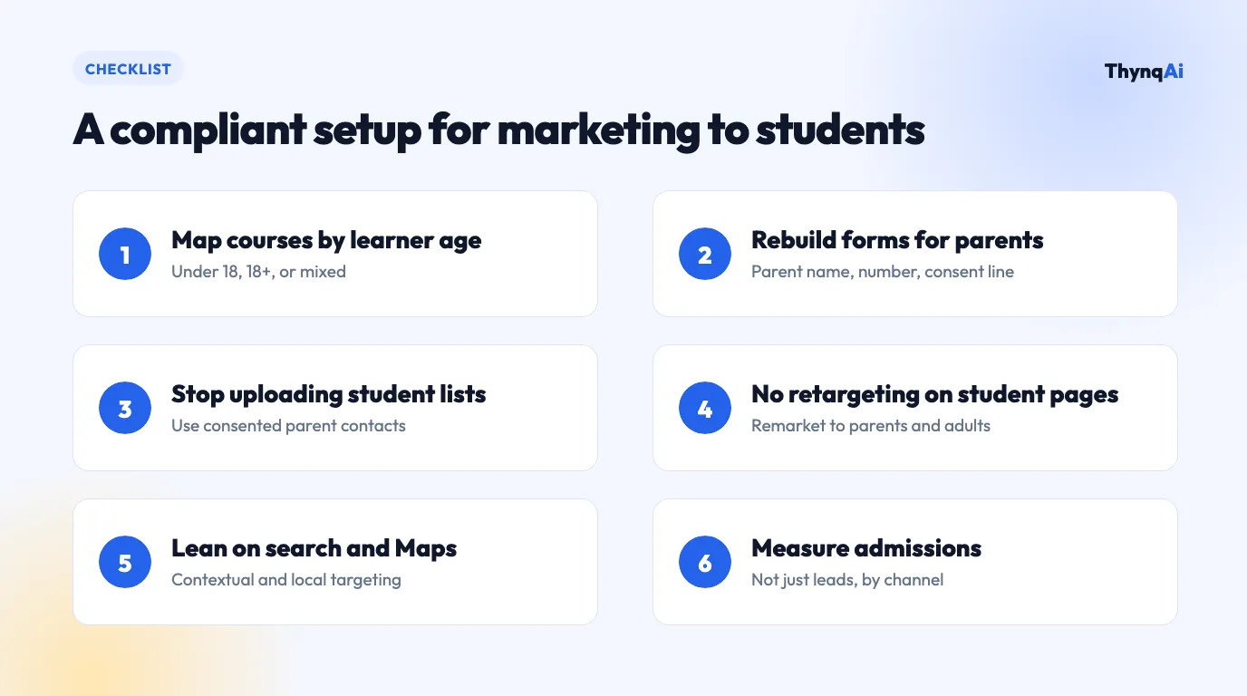 Six-step checklist for marketing to students under 18 in India.