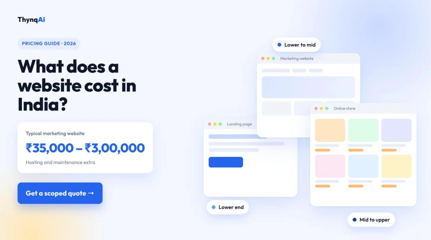 What does a website cost in India? Typical marketing website ₹35,000 to ₹3,00,000, with landing page, marketing website and online store examples. Get a scoped quote.
